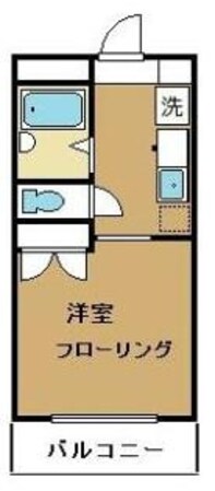 サンハイツの物件間取画像